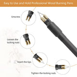 Professional Wood Burning Kit, Wandart 60W Wood Burning Tool Pyrography Kit with Dual Wood Burner 20 Woodburning Wire Nibs Tips including Ball Tips WANDART