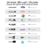 Royal & Langnickel Royal Zip N' Close Gold Taklon Variety 8-Piece Brush Set Royal & Langnickel