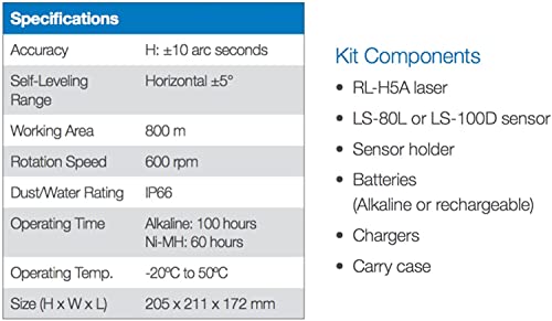 Topcon RL-H5A Self Leveling Horizontal Rotary Laser with Bonus EDEN Field Book, IP66 Rating Drop, Dust, Water Resistant, 800m Construction Laser, Topcon