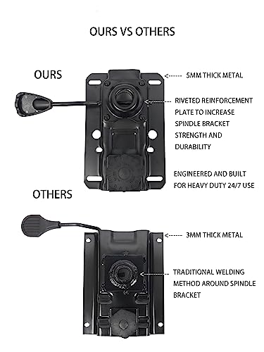TAKE UR SEAT Deluxe Polyurethane Drafting Lab Stool Chair, 18" Adjustable Footring, 10" Adjustable Height, 450 lbs seat Capacity, Heavy Duty, Built TAKE UR SEAT