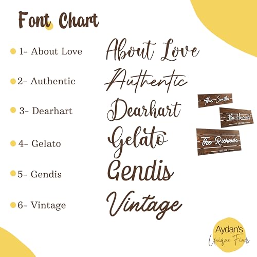 Custom Wood Name Sign - Business Sign, Wedding Gifts, Couple Gifts, Last Name Sign, Location Sign, Door Sign, Welcome Sign for Every Milestone aydan's unique finds