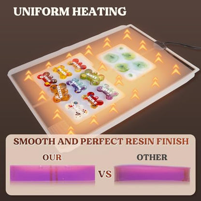 LET'S RESIN Upgrade Resin Heating Mat, Faster Curing Auto-Off Lightweight Heating Mat with Timer & Elastic Silicone Mat, Undeformed Quick Resin Dryer