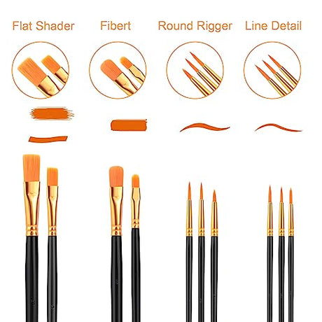 AROIC Acrylic Paint Brush Set, 2 Packs / 20 pcs Nylon Hair Brushes for All Purpose Oil Watercolor Painting Artist Professional Kits (Black) AROIC