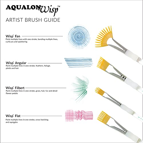 Aqualon Royal & Langnickel Wisp Flat Artist Brush Set, 5-Piece Aqualon