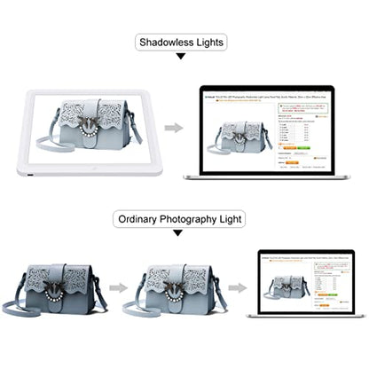 PULUZ LED Photography Shadowless Bottom Light Lamp Panel Pad for 30cm Light Box, Photography Softbox Bottom Light for Food Jewelry Cosmetic Crafts - WoodArtSupply