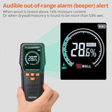Proster Pinless Wood Moisture Meter, Non-Destructive Moisture Tester for Wood Wallboard Masonry;Detect up to 3/4 Inch Below Surface, Backlit Color Proster