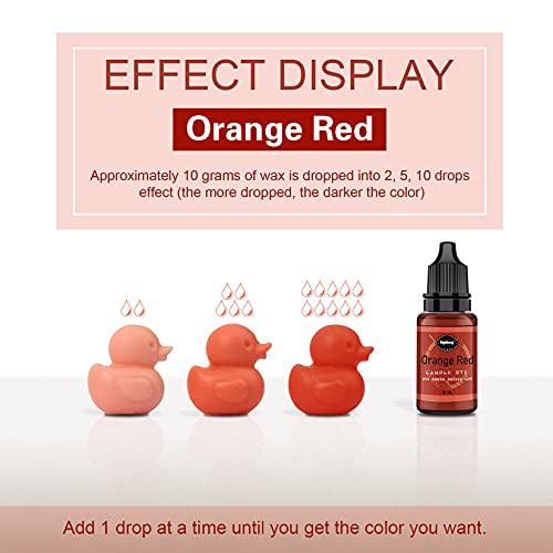 Candle Dye - 24 Colors Liquid Candle Making Dye for DIY candle making supplies Kit, Food Grade Ingredients Oil-Based Candle Coloring for Soy Wax Sig Wong