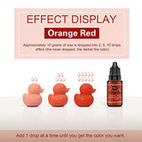 Candle Dye - 24 Colors Liquid Candle Making Dye for DIY candle making supplies Kit, Food Grade Ingredients Oil-Based Candle Coloring for Soy Wax Sig Wong