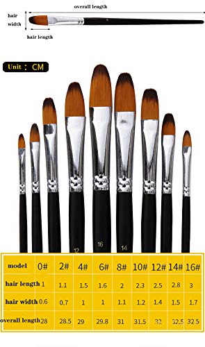 Artist Paint Brushes Set,9 Pcs Professional Filbert Brushes for Acrylic Oil Watercolor Gouache Painting Kits with Long Handle Nylon Hair Black HOJIBOFA