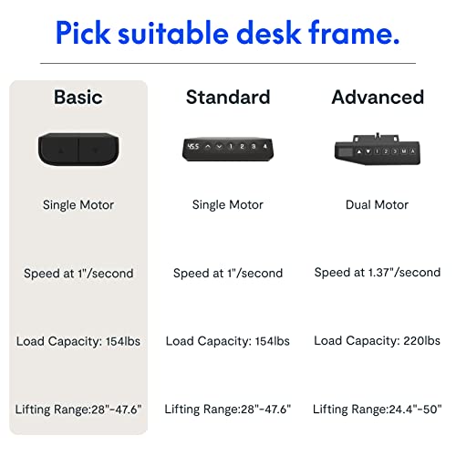 FLEXISPOT DIY Height Adjustable Standing Desk Frame Electric Sit Stand Desk Base, Home Office Stand up Desk Leg (White Frame Only) FLEXISPOT