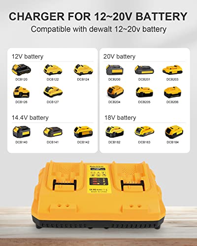 2-Pack Replacement for Dewalt 20V Batteries and 2-Port DCB102 Battery Charger Station Kit - Compatible with Dewalt 12-20V Batteries, Including a Tool COOMYXIN