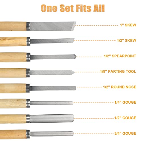 Wood Turning Tools, TWSOUL 8 Piece Manganese Steel Lathe Chisel Set with Wood Handle for Beginner to Intermediate - WoodArtSupply