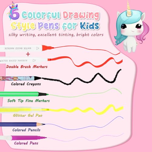 Bunobry Scented Markers Coloring with Unicorn Pencil Case: Girl