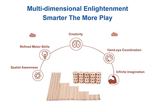 OUJILA Wooden Building Block Toys for Kids Ages 4-8, STEM Preschool Learning Educational Toys for Children, Creative Construction Toys Gift for Boys OUJILA