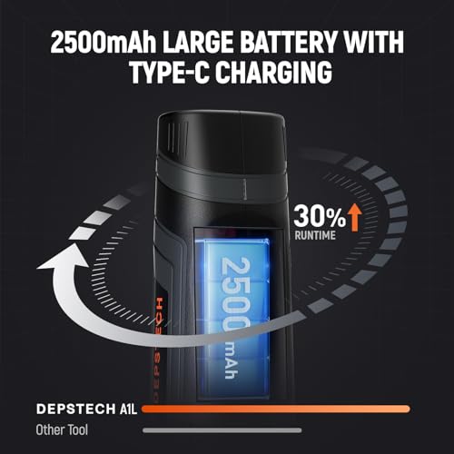 DEPSTECH Cordless Rotary Tool Kit, 8V 2.5Ah Larger Battery, 5-Speed 30000RPM Max, LED Work Light, Power Multi Tool 47Pcs Durable Accessories Set for DEPSTECH