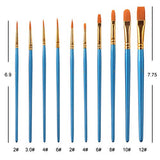 Elisel Paint Brush Set, 10 pcs Nylon Hair Art Paint Brushes for Acrylic Painting for Acrylic Oil Watercolor, Face Nail Art, Miniature Detailing and Elisel