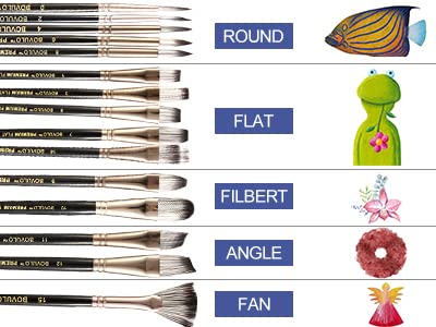 15 Pack Professional Paint Brush Set - Premium Artist Paint Brushes for  Acrylic, Watercolor, Oil, Canvas, Hobby Craft, Fabric Painting, Wide and  Fine