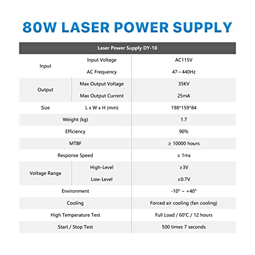 Cloudray 80W CO2 Laser Power Supply 110V PSU DY10 for RECI W1/Z1/S1 Laser Cutter Co2 Laser Engraver Tube - WoodArtSupply