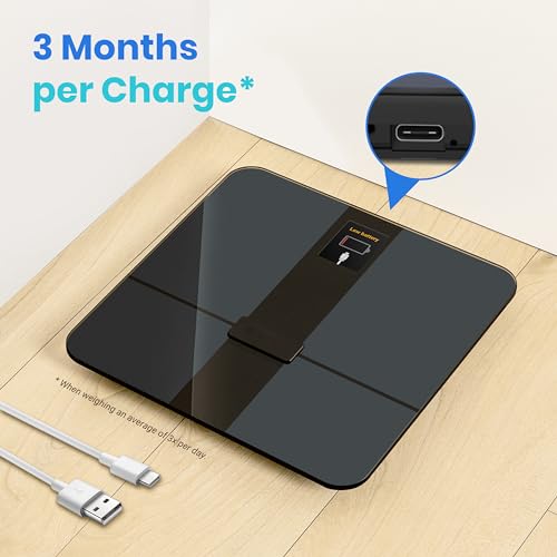 Etekcity FSA HSA Store Eligible Smart Scale for Body Weight Fat, Digital Bathroom Weighing Machine for Accurate BMI Muscle Mass Composition, Home Use Etekcity