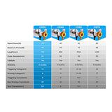 Cloudray 40W Laser Tube 720mm Dia.50mm,CO2 Laser Tube 45W,Cable Preconnected with Coating,40 Watt C02 Laser Tube With Metal Head (CR35 35-45W) Cloudray