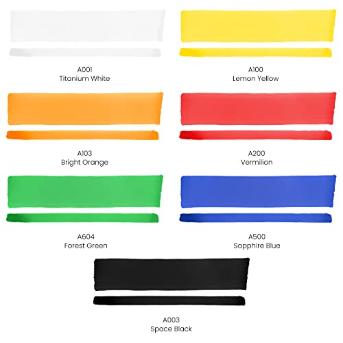 ARTEZA Acrylic Paint Markers, 7 Acrylic Paint Pens in Classic Colors, 3-in-1 Multi-Line Nibs, 5–15 mm Line, UV-Resistant, Art & Craft Supplies, Use ARTEZA