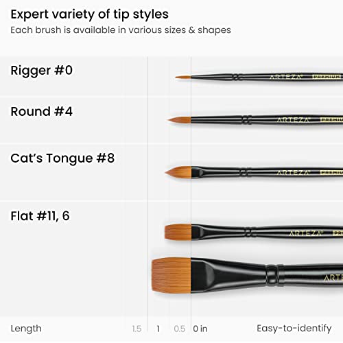 Arteza Gouache Paint Kit, 21 Pieces Art Set, 12 Gouache Art Paint Tubes, 5 Acrylic Brushes, Paper Pad, Plastic Palette, and Wooden Storage Case, Art ARTEZA