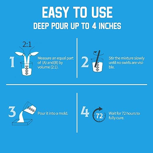 Deep Pour Epoxy Resin, 3 Gallon 2-4" Pour Depths Epoxy Resin Kit Crystal Clear High-Gloss No Bubble Self Leveling for DIY Molds Wood River Table Myqiuf