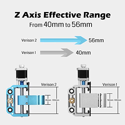 Genmitsu Upgraded Aluminum Z Axis Assembly V2 Kit, with Spindle Motor Mount for 775 Spindle and 300-500W Spindle, 43mm & 52mm Diameter Spindle Holder - WoodArtSupply