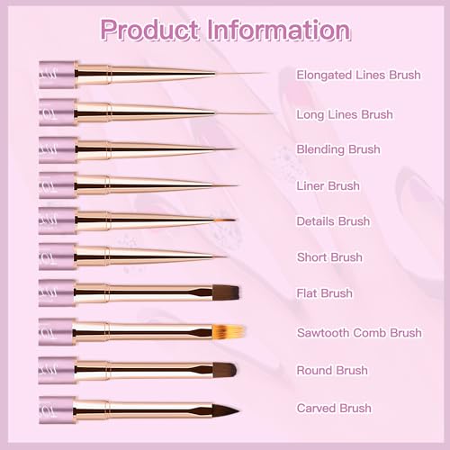 Nail Art Brushes, WLOT Nail Art Tools Double Ended Nail Art Design Pen, Builder Gel Brush, Striping Nail Art Brushes for Long Lines, 3D Nail Drawing