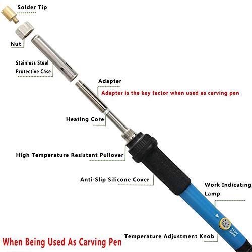 ACRSIKR Wood Burning Kit, WoodBurning Tool Adjustable Temperature 200~450 ℃ Pyrography Kit for Adults Kids Beginners (Bue) ACRSIKR