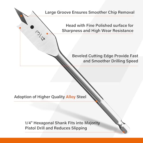 KENDO 13-Piece Spade Drill Bit Sets, Alloy Steel Paddle Flat Bit with Quick Change Shank, Flat Wood Hole Cutter Fit for Woodworking, Assorted Bits Kendo