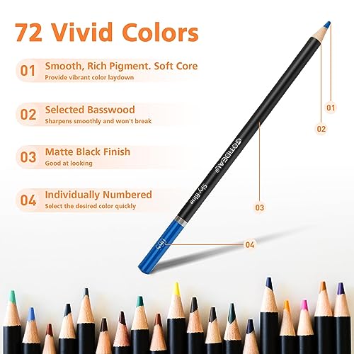 GOTIDEAL 72 Colored Pencils for Adult Coloring with Sketch Paper and Coloring Book, Artists Drawing Pencil Art Supplies Gift for Adults Kids
