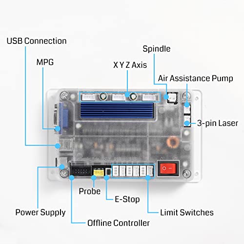 Genmitsu 3 Axis GRBL 1.1h 32-Bit CNC Controller Board for CNC Router Machine 3018-PROVer V2 - WoodArtSupply