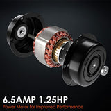 THINKWORK Compact Router, 6.5-Amp 1.25 HP Compact Wood Palm Router Tool, 6 Variable Speeds Wood Trimmer with 15 Pieces 1/4" Router Bits Set, THINKWORK