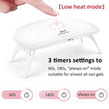 Sazzi Led Uv Nail Lamp UV Light for Resin, 24W, Industry Featured Low Heat Function, Cures 5 Fingernails or toenails at The Same time, Compatible Sazzi
