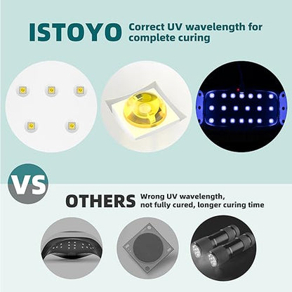 ISTOYO UV Light for Resin, Large Size Dual Wavelength UV Resin Light and Portable UV Lamp for Resin Curing, UV Resin Kit, Resin Supplies for UV - WoodArtSupply