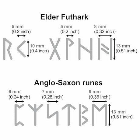 Aleks Melnyk No.409 Metal Stencil, Elder Futhark and Anglo-Saxon Runes 0.5in, Ancient Alphabet, Sigil Magic Alphabet Stencil 1 PC, Template Wood Aleks Melnyk