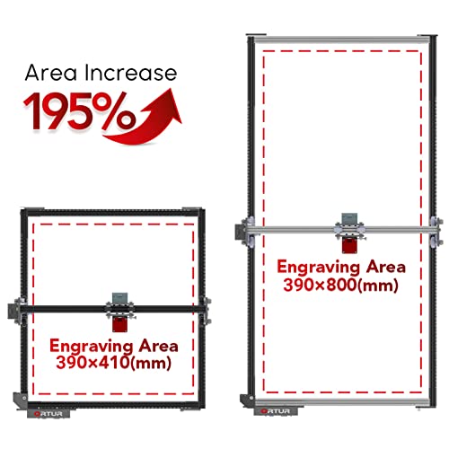 ORTUR Laser Engraver Area Expansion Kit, Extension Kit for ORTUR Laser Master 2 S2 Laser Engraver, Engraving Area is Expanded to 390 * 800mm(15.35 x - WoodArtSupply