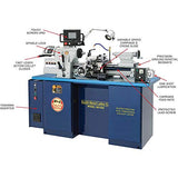SouthBend - South Bend SB1009 Digital Collet Lathe, 11-Inch by 18-Inch SouthBend