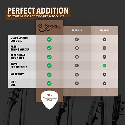 Guitar Neck Rest Cradle + Guitar String Winder Tool and Guitar String Cutter - Guitar Accessories Tool Kit for luthier Repair, Maintenance and G-String Music