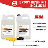 MAS Table Top Pro (2-Gallon Kit) | Crystal Clear Casting for DIY Arts and Crafts Projects | 2-Part Resin and Hardener Epoxy Kit | for Countertops, MAS