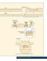 Jigs & Fixtures for the Table Saw & Router: Get the Most from Your Tools with Shop Projects from Woodworking's Top Experts (Fox Chapel Publishing) 26 Design Originals