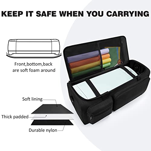 IMAGINING Carrying Case Bag Compatible with Cricut Maker, Maker 3