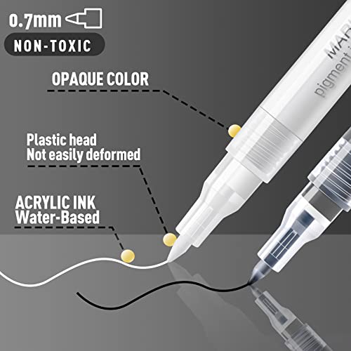 Acrylic White Paint Pen Fine Tip: 8 Pack 0.7mm Black White Paint Marke –  WoodArtSupply