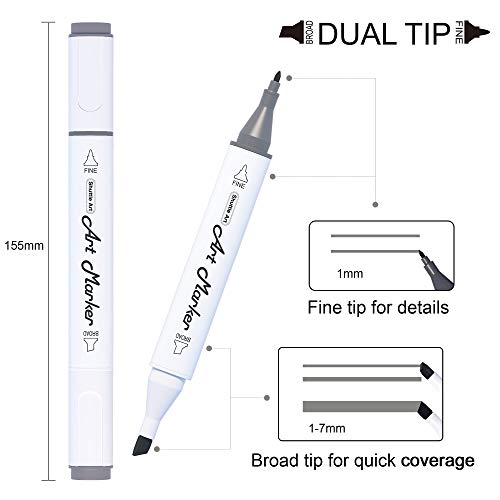 Shuttle Art 36 Colors Skin Tone&Hair Art Markers, Dual Tip Alcohol Based Marker Pen Set Contains 1 Blender 1 Carrying Case 1 Marker Pad Perfect for