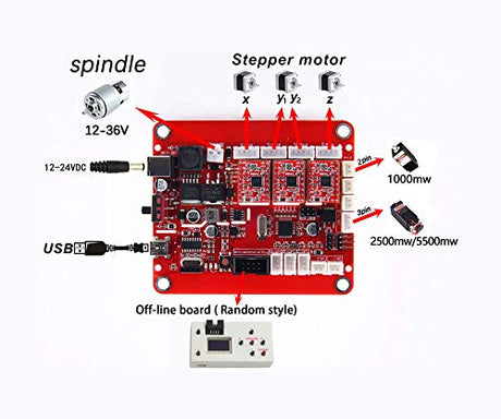RATTMMOTOR CNC Controller Board 3 Axis GRBL USB Port CNC Router Engraving Machine Control Board for DIY Mini CNC Wood Router Machine CNC 1310, 1610 RATTMMOTOR