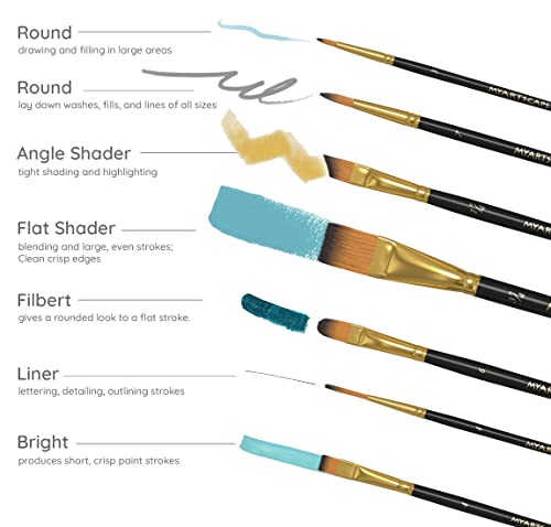 MyArtscape Supplies Paint Set - Gouache 12 x 12ml Paint Tubes with Pocket Paint Brush Set - 7 Artists' Paintbrushes - Set 1 MyArtscape