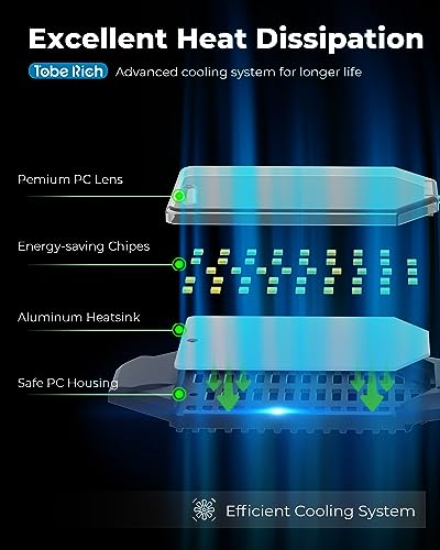 toberich LED Garage Light Bulb, 8000LM Shop Lights with 3+1 Deformable Panels, 6500K Screw in Ceiling Lights for Garage, Workshop, Workbench, toberich