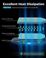 toberich LED Garage Light Bulb, 8000LM Shop Lights with 3+1 Deformable Panels, 6500K Screw in Ceiling Lights for Garage, Workshop, Workbench, toberich