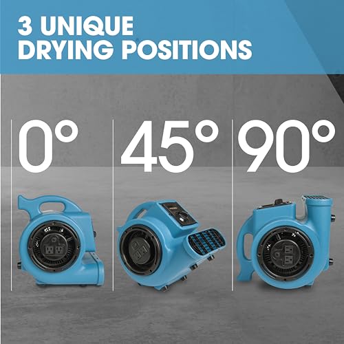 PURAERO Mini Air Mover | Carpet Dryer and Blower Fan | High-Velocity Floor Fan for Crawlspaces, Attics, Basements, Bathrooms | 1/5 HP 800 CFM | Water PURAERO